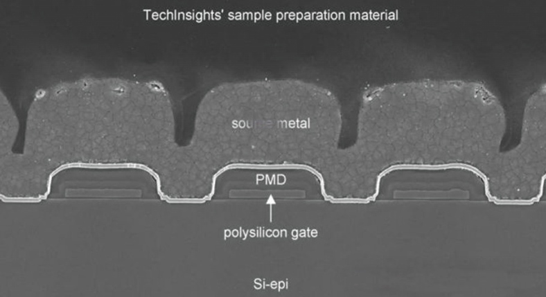 Procesos de recocido en la fabricación moderna de semiconductores