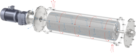 ¿Qué es la membrana de disco de carburo de silicio?