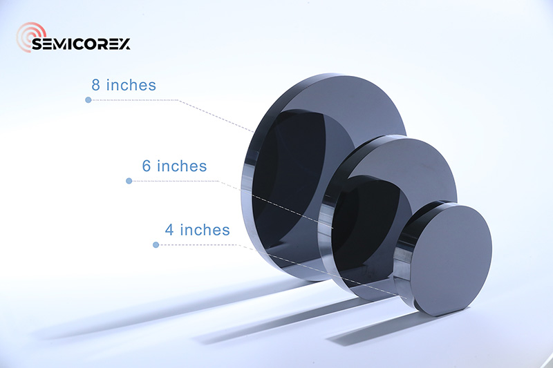 Procesamiento de lingotes de SiC